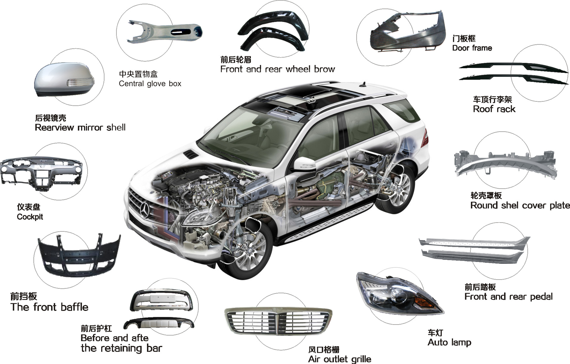 改性尼龍PA工程塑料在汽車(chē)發(fā)動(dòng)機周邊的應用—煒林納改性塑料